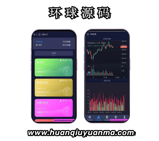 【二开GFCH5伪V交易理财盘】最新修复三语言切换-环球源码