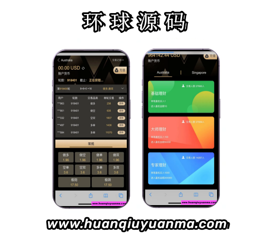 多语言完美BTC-USDT伪交易源码-环球源码